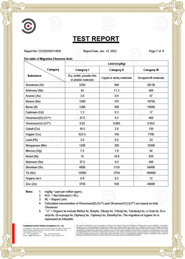 Sex Doll Test Report 7